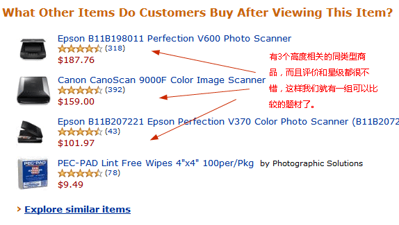 做 Amazon 联盟，如何选择合适的商品？