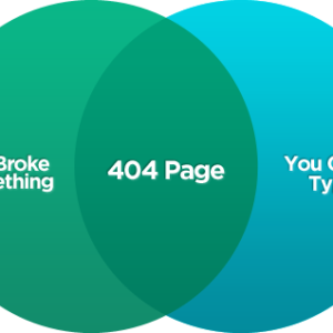 网站又被干了（被有关部门强制删帖）