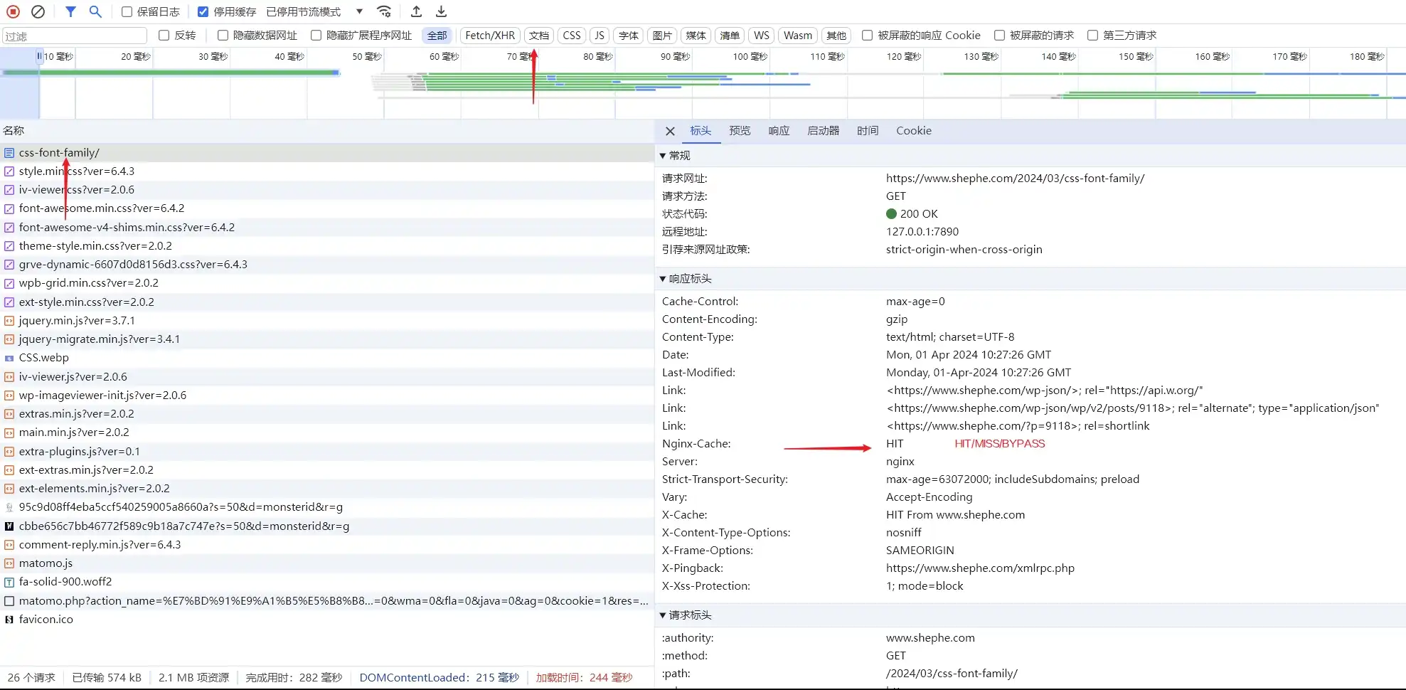 检查Nginx fastcgi_cache缓存状态