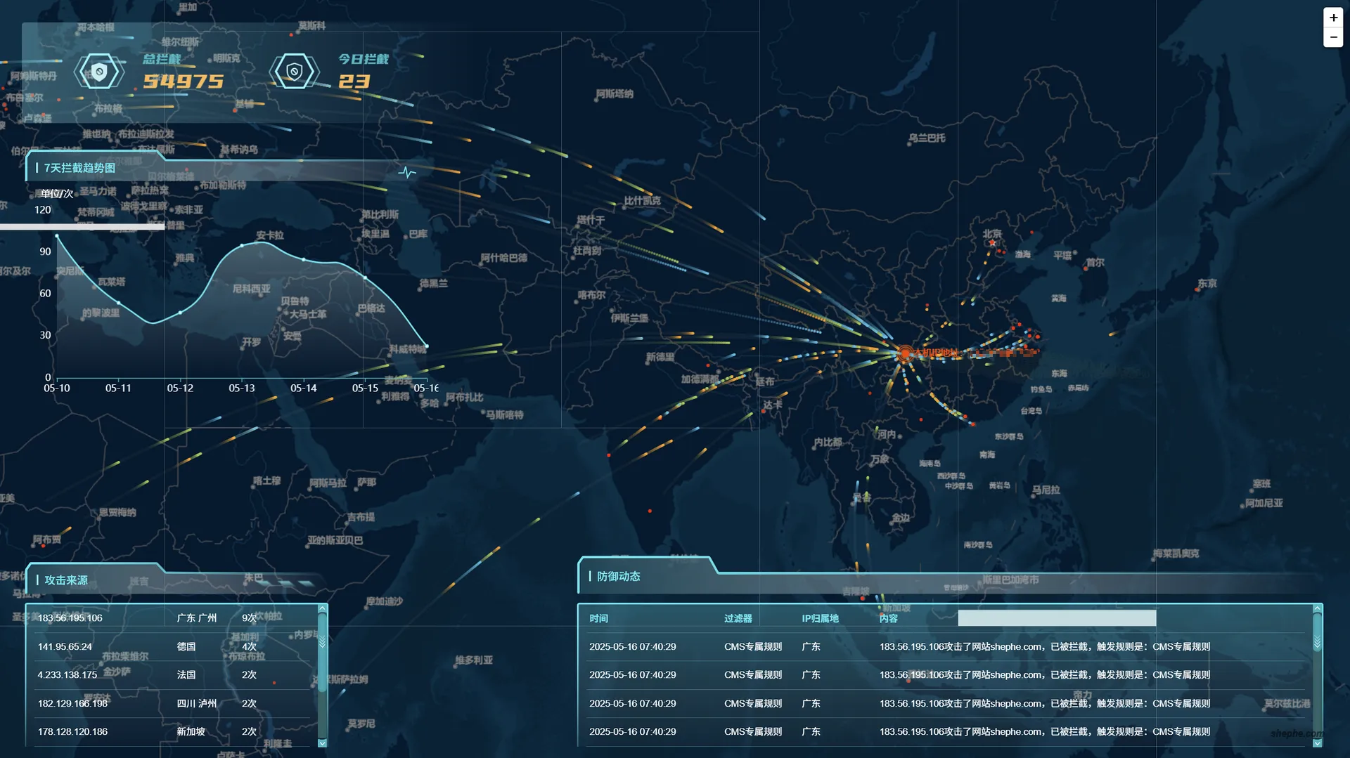 宝塔面板网页防火墙