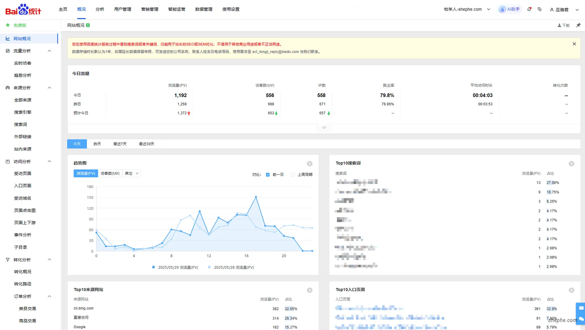 用 Umami 代替 Matomo，实现轻量高效流量监控