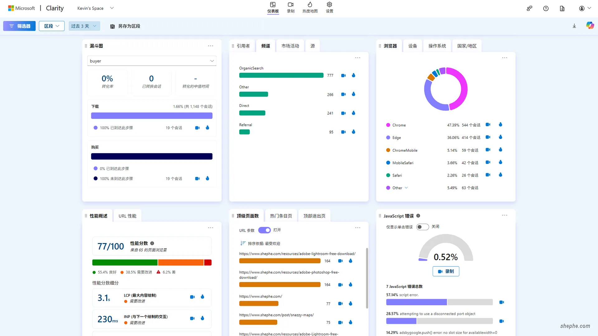 用 Umami 代替 Matomo，实现轻量高效流量监控