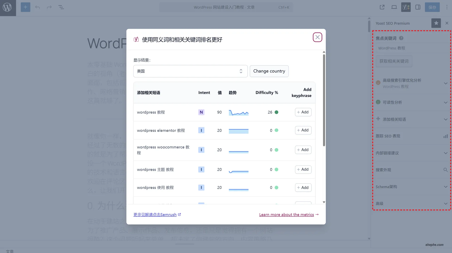 Yoast SEO 使用指南:内容创作者的 SEO 好帮手