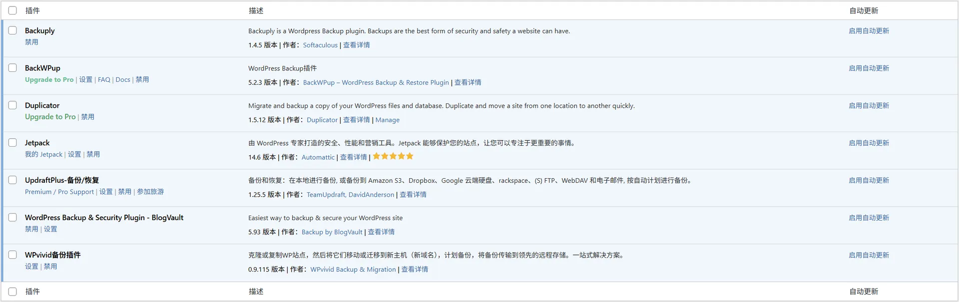 Kevin 实际体验的WordPress备份插件