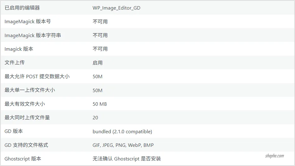 如何让 WordPress 支持 AVIF 格式图片？提升速度