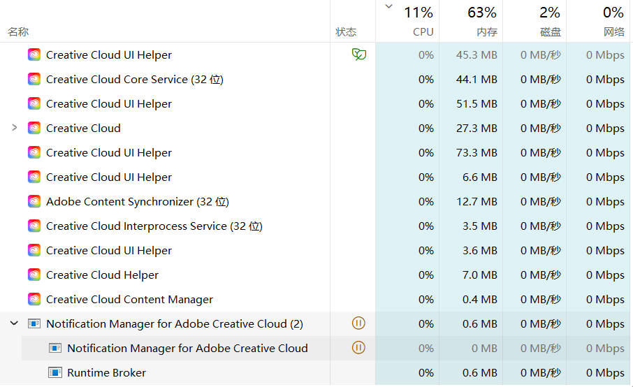 一键关闭 Adobe Creative Cloud 全部后台进程脚本