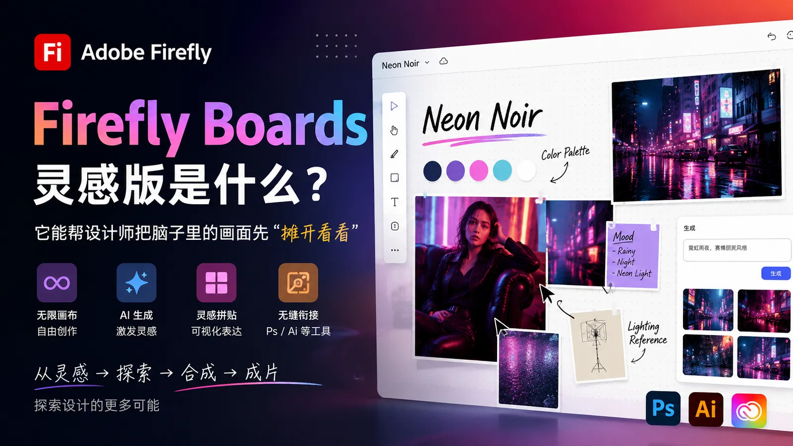 Firefly Boards 灵感版是什么?它能帮设计师把脑子里的画面先“摊开看看”