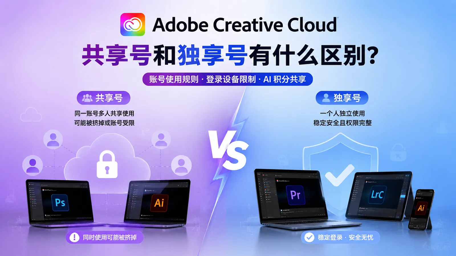 Adobe Creative Cloud 共享号和独享号有什么区别？