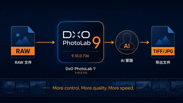 DxO PhotoLab 9.10.0.736 更新：模块库再扩大，AI 蒙版持续优化