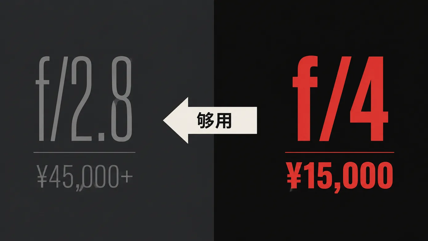 想成为专业摄影师，真的一定要买 f/2.8 大三元吗？