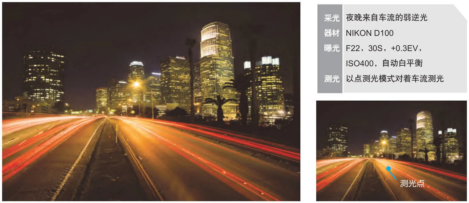 快门长短会改变车流在画面中留下的是速度感还是连续光轨