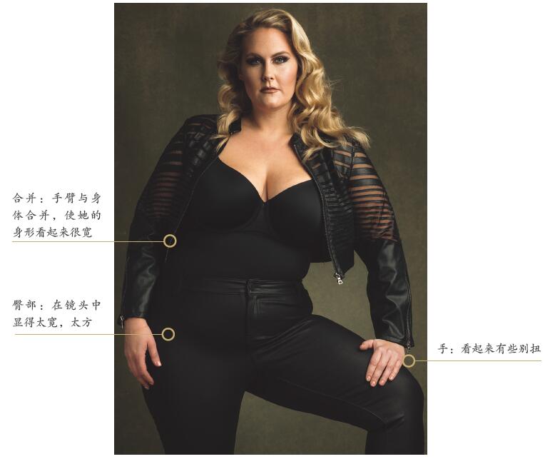 全身女性人像中,手臂贴身体、肩部紧张、机位与画面重心都有待调整